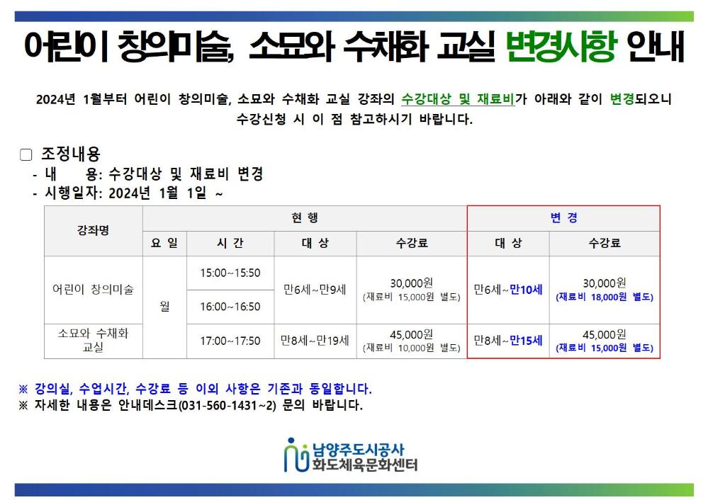 2024년 1월 어린이창의미술, 소묘와수채화교실 대상 및 수강료 변경 안내문001.jpg